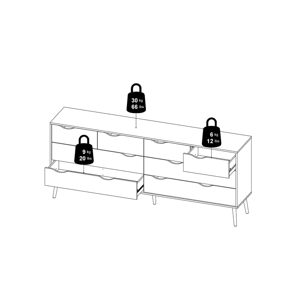 Oslo Double Dresser with 8 Drawers in White and Oak