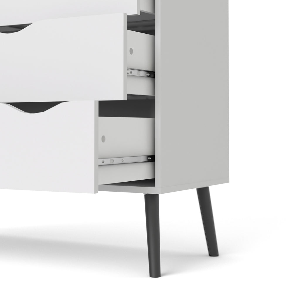 Oslo Chest of 5 Drawers (2+3) in White and Black Matt